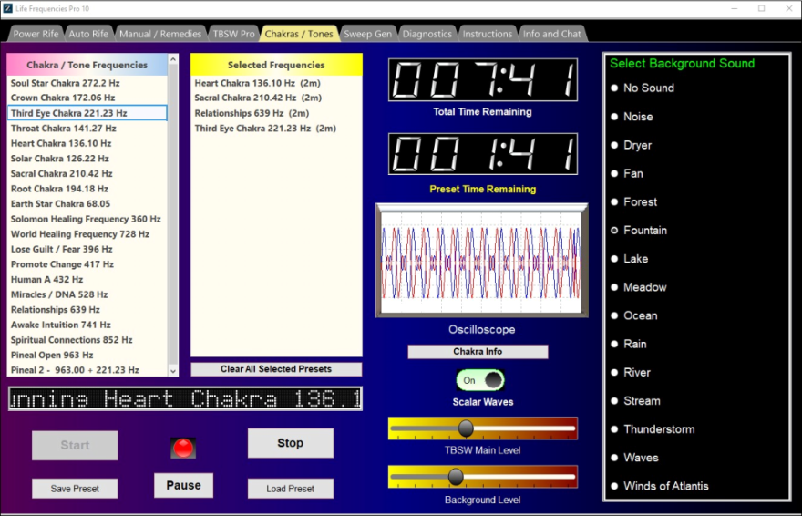 Life Frequencies Chakras